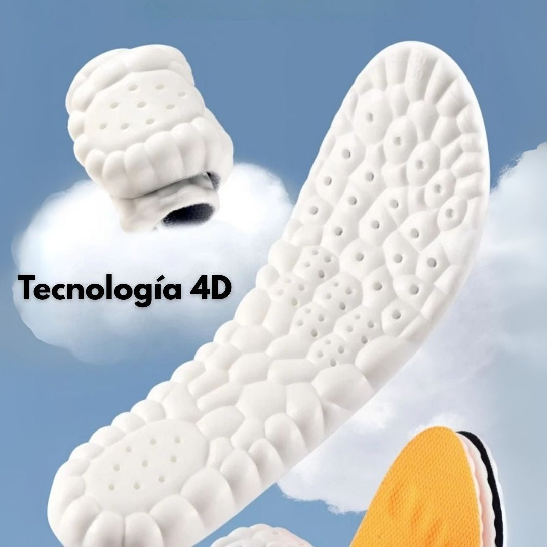 Plantillas CloudON®