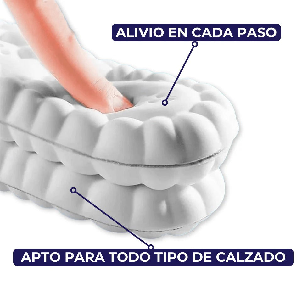 Plantillas CloudON®
